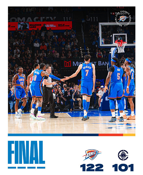 快船101-122惨负雷霆，哈登伤缺，亚历山大32分伦纳德22分