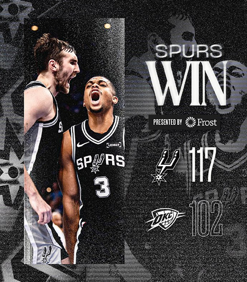 马刺三杀雷霆豪取8连胜,亚历山大22分,文班亚19+11