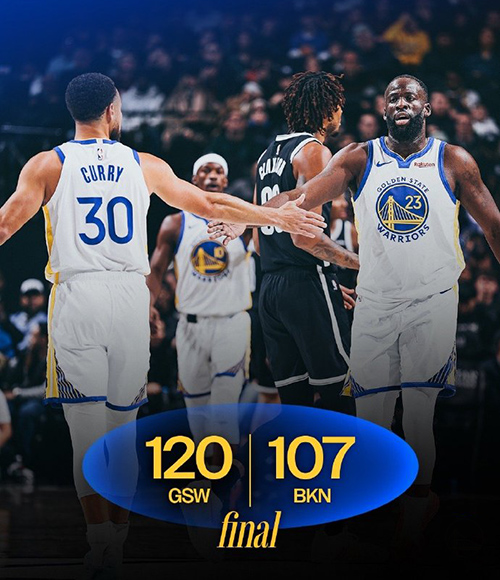 勇士120-107险胜篮网,库里27+5,小波特空砍27+9