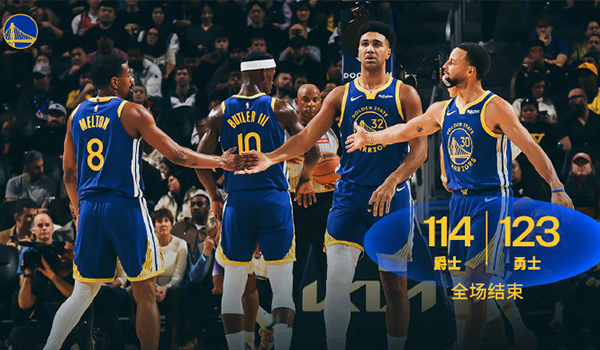 勇士123-114战胜爵士，库里31+5，巴特勒15+7，马尔卡宁35分