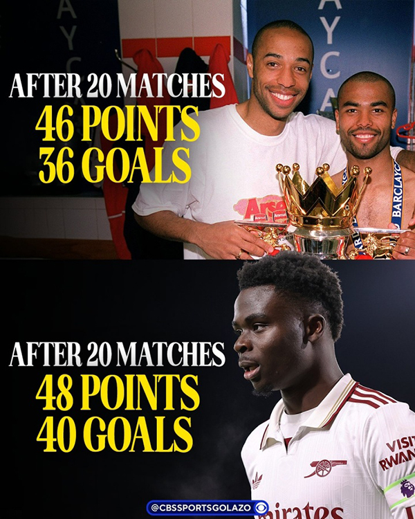 比“不败”更猛！阿森纳前20轮48分居首+40球创新高