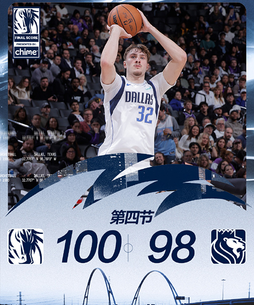 独行侠100-98逆转送国王6连败,浓眉19+16,弗拉格20+8+6