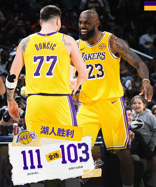 湖人送鹈鹕8连败，墨菲42+5，詹姆斯30+8+8，东契奇30+10