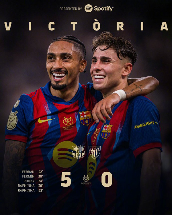 巴萨5-0毕巴挺进决赛 拉菲尼亚和巴德吉均献传射 西蒙送礼