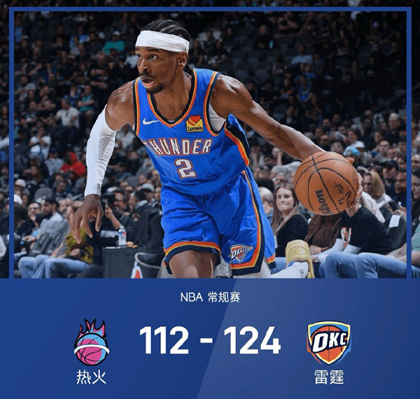 雷霆124-112扑灭热火，亚历山大29+8，维金斯23+5