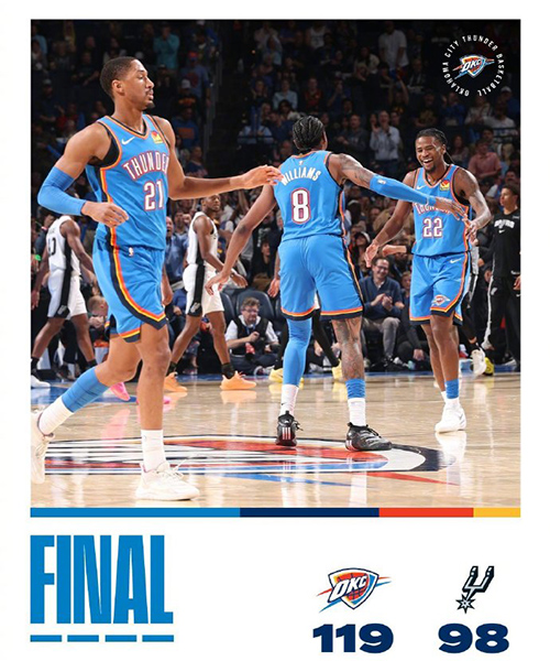 雷霆119-98复仇马刺取4连胜，亚历山大34+5+5，文班17分7板