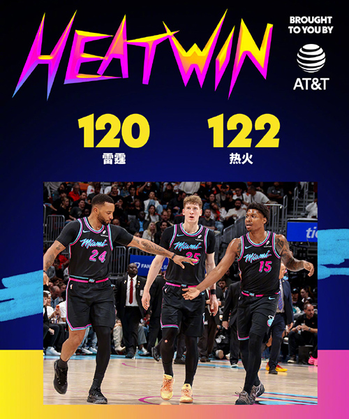 雷霆爆冷输热火，亚历山大空砍NBA近63年第一纪录，阿德巴约30+12