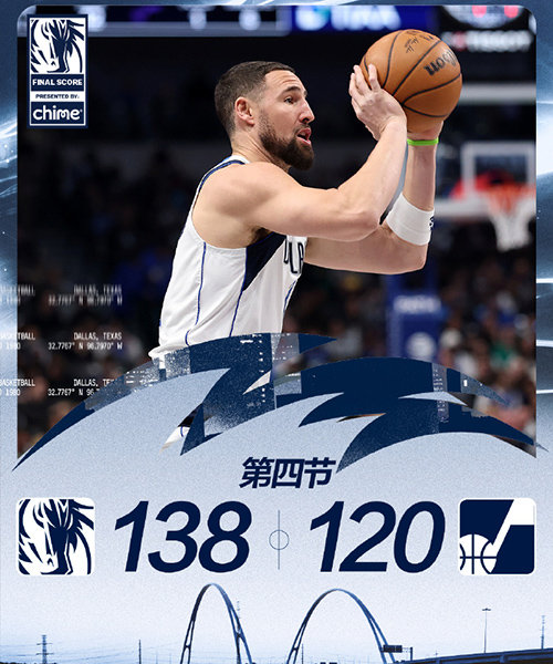 残阵独行侠138-120送爵士3连败，克莱23分，乔治29+6