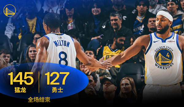 猛龙145-127终结勇士4连胜，库里16分，奎克利40+10，库明加20分
