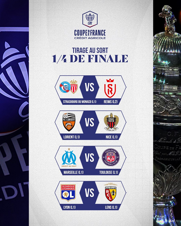 法国杯8强出炉：洛里昂硬碰尼斯，马赛图卢兹冤家聚首